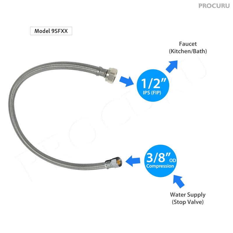 PROCURU [10-Pack] PROCURU 16-Inch x 3/8" Comp x 1/2" FIP Faucet Hose Connector, Stainless Steel Braided Supply Line, Certified Safe (9SF16-10P) - Image 5